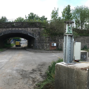 Infrastructure Monitoring